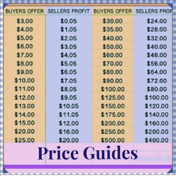 About my closet…bundles…free stuff…etc - Picture 8 of 8